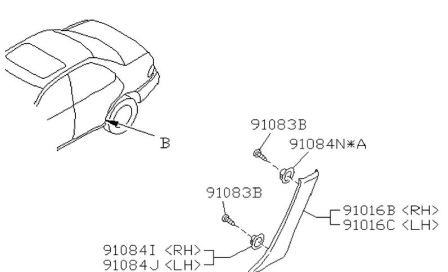 Subaru Impreza 92-00 Rear Arch Protector Trims