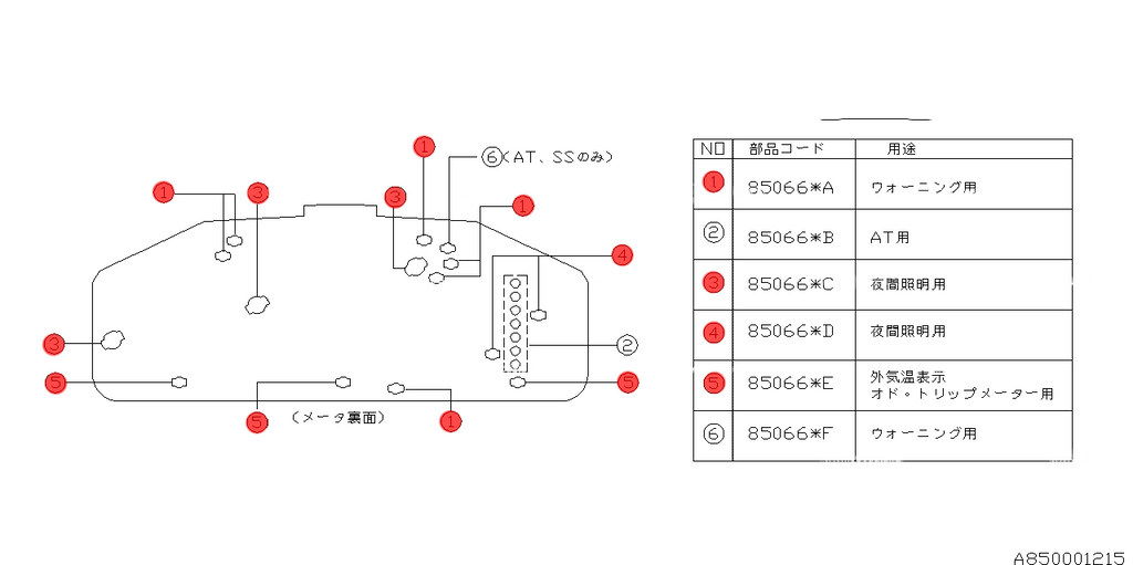 Subaru impreza instrument cluster bulbs deals
