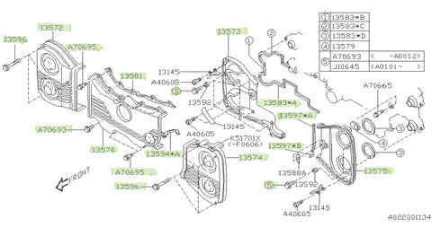 Subaru Impreza Single AVCS Timing Belt Cover Set (Full Kit)
