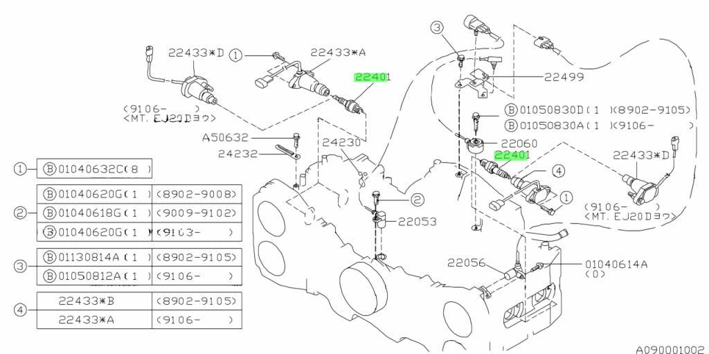 Early Turbo Subaru Genuine Spark Plug 22401AA530
